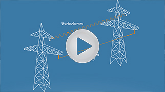 Film über Hybridleitungen Film über Hybridleitungen